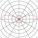 RUSTY 40 round - Image 4