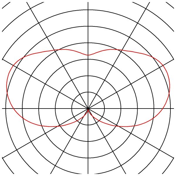 361804_1200x1200 GRAFIT 30 - Image 4