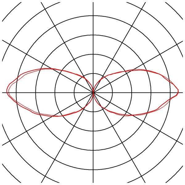 361866_1200x1200 VAP SLIM 60 - Image 5