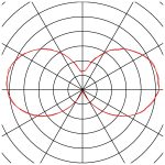 RUSTY CONE 70 - Image 5