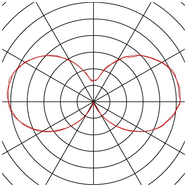 361930_1200x1200 RUSTY CONE — изображение 9