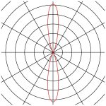 ASTINA STEEL - Image 7