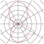 BOX-L - Image 4