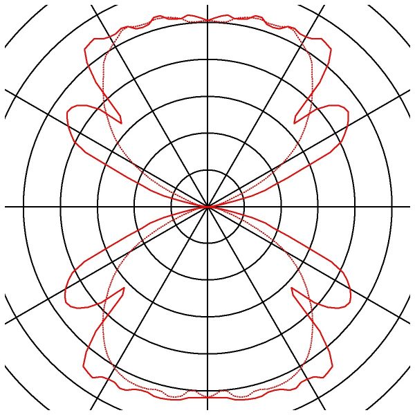 361694_1200x1200 BOX - Image 4