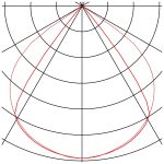 QUAD 1 XL - Image 6