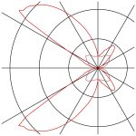 LOGS WALL - Image 10