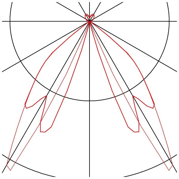 SLOTS WALL — изображение 4