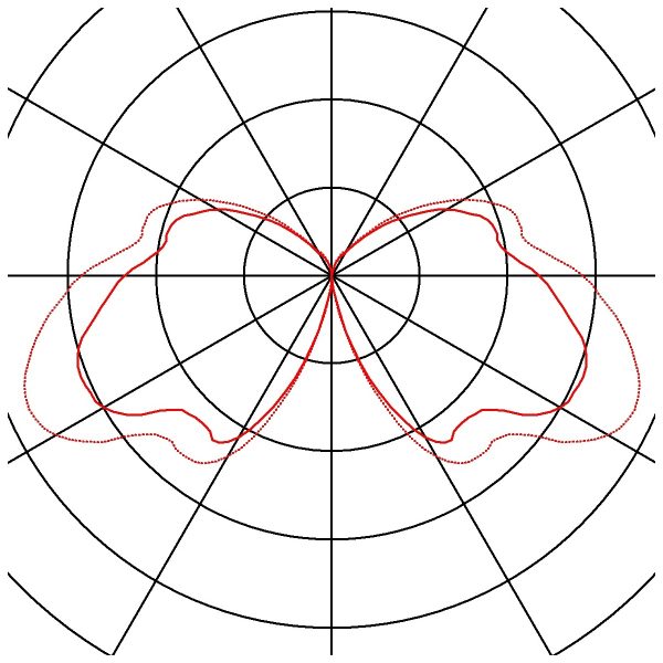 361776_1200x1200 F-POL WALL — изображение 4
