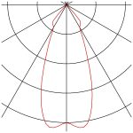 ENOLA_C anthracite - Image 4