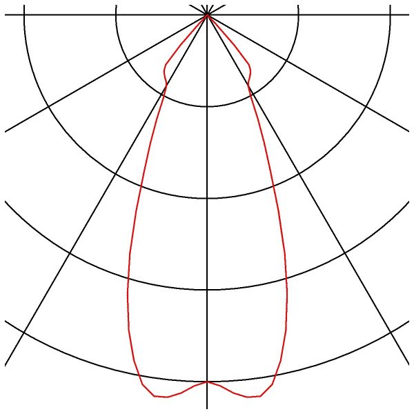 362010_1200x1200 ENOLA_C - Image 7