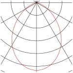 VERLUX — изображение 5