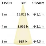 LED floodlight HEQ 100W, 30°, 5700K, IP66 - Image 2
