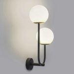 Sfera Double Wall fixture - Image 4