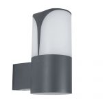 ASTRA Wall fixture