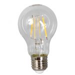 Bulb Value Retrofit CLA 4W(40)/827 E27